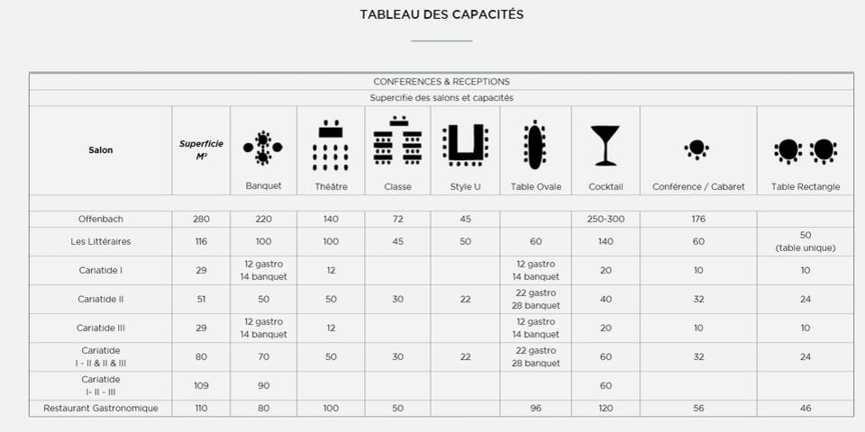 salles_reunion